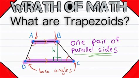 What Are Trapezoids Geometry Quadrilaterals Youtube