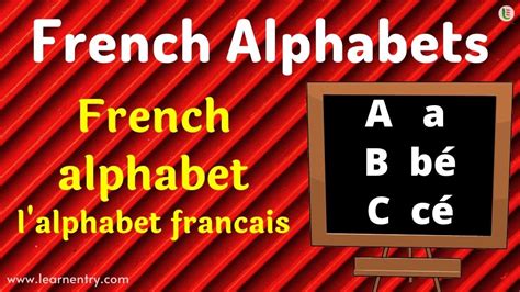 French Alphabets Vowels Consonants Pronunciation Learn Entry
