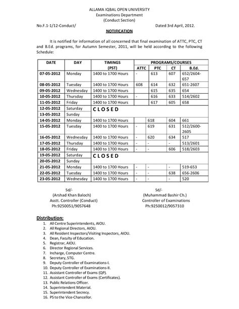 Aiou Date Sheet For Attc Ptc Ct Bed 2012