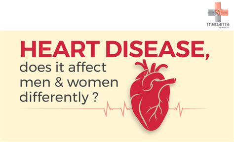 Does Heart Disease Affect Men And Women Differently Medanta