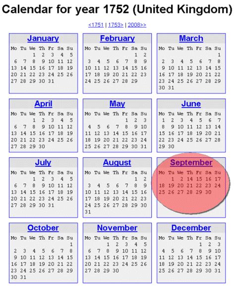 Gregorian Calendar Month Meddic