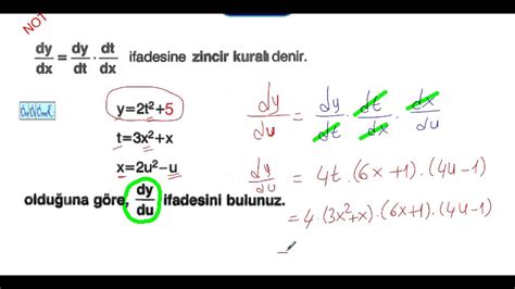 Muratatikmatematik Com Z Nc R Kurali T Rev Alma Rnek Muratatik Net