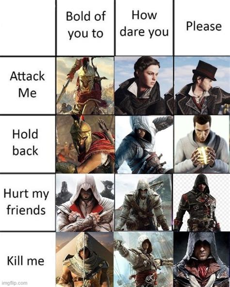 Image Tagged In Assassins Creed Memes Funny Imgflip