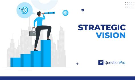 Strategic Vision Guide For Companies With Examples