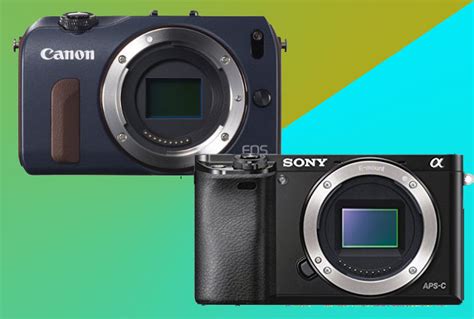 Canon Eos M Vs Sony A6000