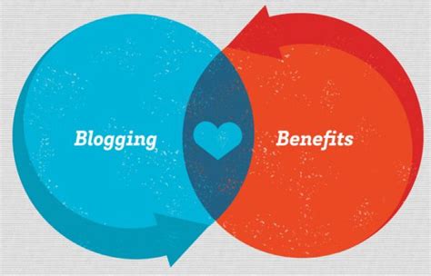 Benefits Of Blogging For Business Should You Be Doing It And Why