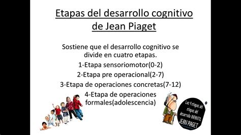 Etapas Del Desarrollo Cognitivo De Jean Piaget Youtube