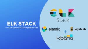 Complete Guide To Elk Stack Elasticsearch Logstash And Kibana
