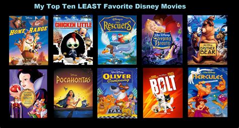 My Top Ten Favorite Disney Movies Updated By Princess Rosella On Vrogue