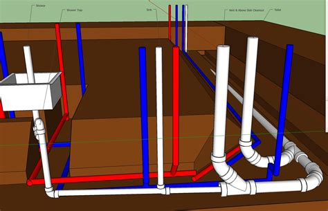 Its not hard and this video will show you all the steps up close. 32 Plumbing Diagram For House On Slab - Wiring Diagram List