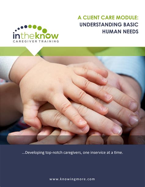 Understanding Basic Human Needs | In The Know Caregiver Training
