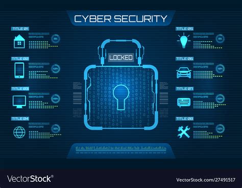 Cyber Security Concept Lock Symbol Privacy Vector Image