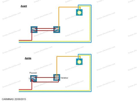 Lectricit Bricovid O Conseils Branchements Variateur Avec Poussoir