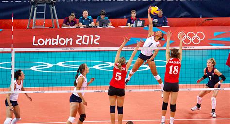 How Big Is Volleyball In The Uk Volleycountry