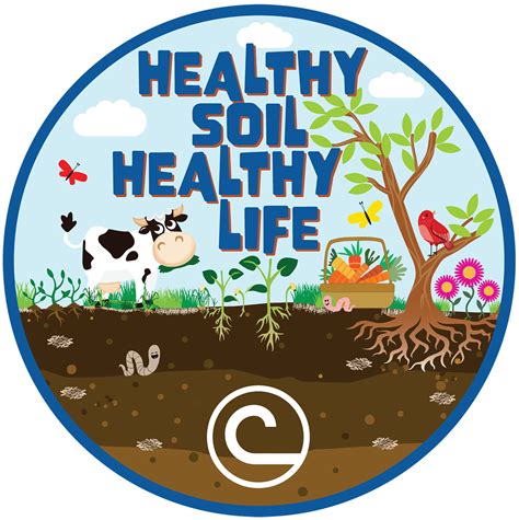 Conservation Poster Contest Northern Virginia Soil And Water