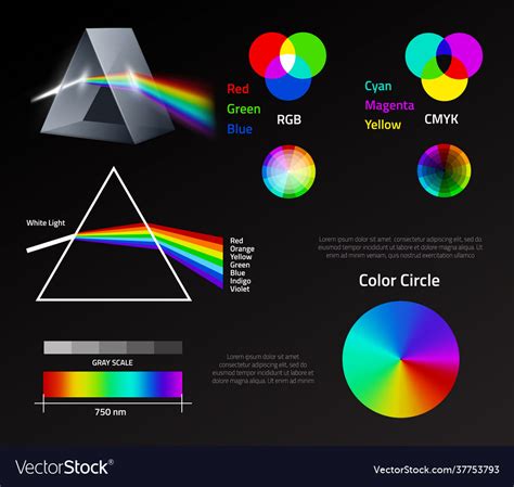 Light Prism Rainbow Spectrum Physics Refraction Vector Image