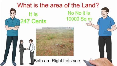 Keep reading to learn more about each unit of measure. Unit Conversion for land area measurements part-1 ...