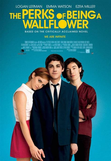 Covingtons Cover Perks Of Being A Wallflower