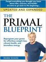 The paleo diet is built on a continually growing body of research. Introducing the New Primal Blueprint Food Pyramid | Mark's ...