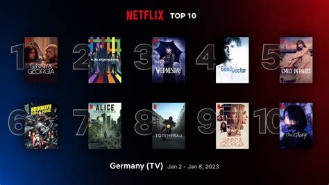 netflix top 10 filme und serien in deutschland januar 2023 hifi journal