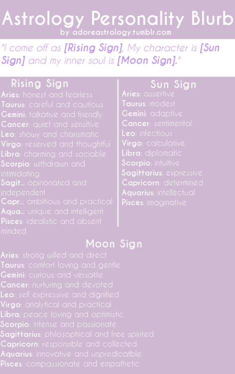 You do not so much see the luxury find here all 12 combinations of sun signs combined cancer rising sign. moon signs on Tumblr