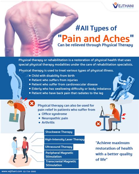 All Types Of Pain And Aches Can Be Relieved Through Physical Therapy