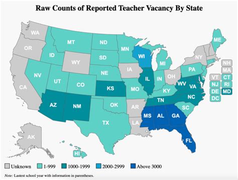 A ‘national Teacher Shortage New Research Reveals Vastly Different