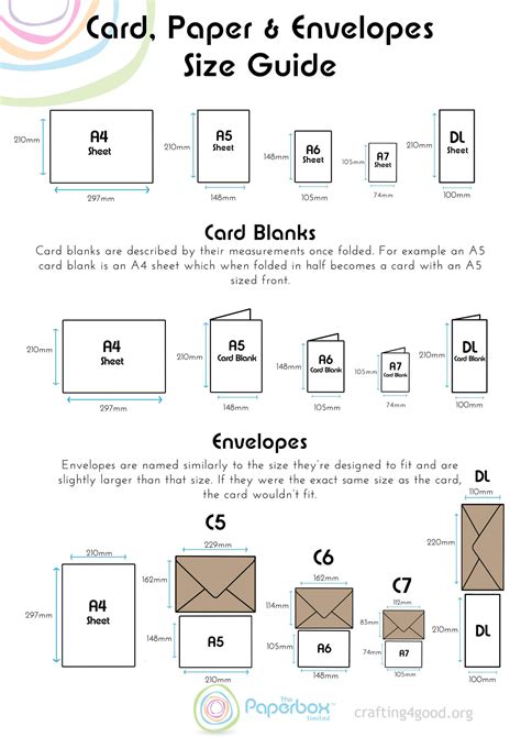 Envelope Sizes Card Sizes Envelope Size Chart Printable Christmas Cards