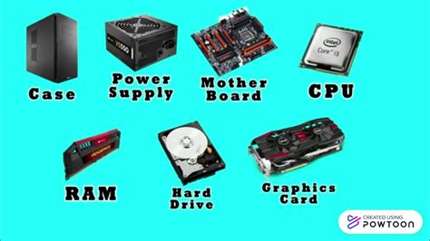 Computer Hardware Parts And Functions Youtube