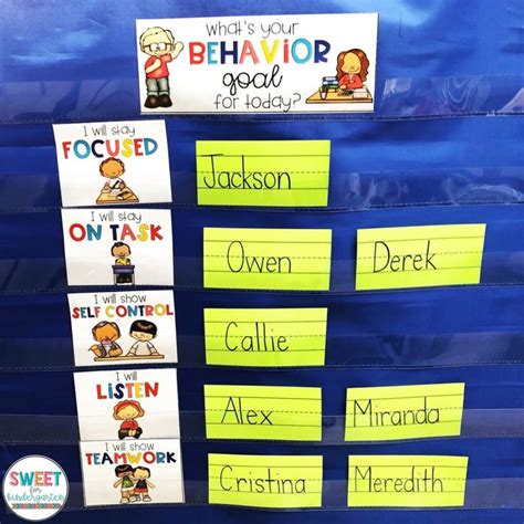 Classroom Management Series Week 3 Behavior Sweet For Kindergarten