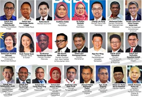 Senarai Menteri Kabinet Malaysia 2023 Myrujukan