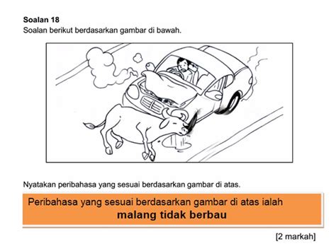 Cuaca yang indah, udara yang segar, pemandangan yang hijau bak berada di hutan belantara.cewah ayat (ayat menenangkan hati).namun hatiku, perasaanku tak seindah cuaca pada hari tu, ini kerana pada hari keramat bertarikh 6 oktober 2017 hari jumat penghulu segala hari bukan penghulu segala. Education Made Fun: BM KSSR: Peribahasa bergambar