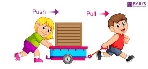 What Does Push And Pull Things Should We Push Or Pull In Schools