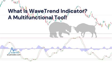 What Is Wavetrend Indicator A Multifunctional Tool Youtube