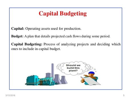 Capital Budgeting Ppt