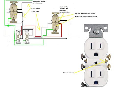 Wiring Diagram For An Outlet Controlled By A Switch Diagram To Be