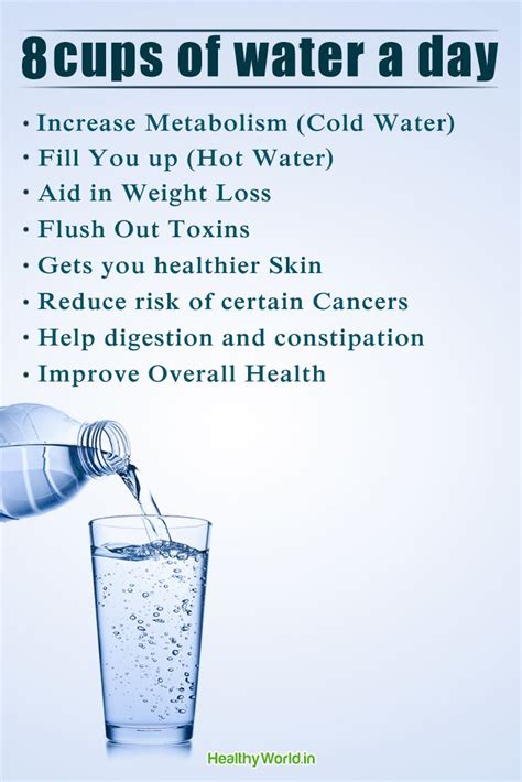 just 8 cups of water can do you so much good healthyworld cancer help health tips help