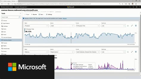 How To Monitor Server Performance With Windows Admin Center Youtube