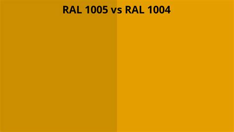 RAL 1005 Vs 1004 RAL Colour Chart UK