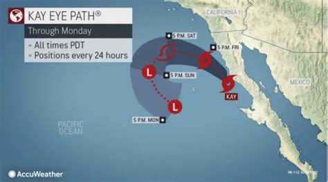 Tropical Storm Kay Brings Threat Of Flooding To Southern California The Jim Bakker Show