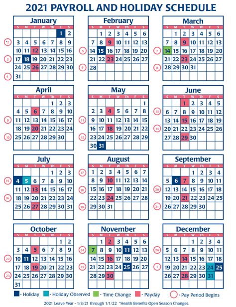 Editable Payroll Calendar 2023 Printable Calendar 202
