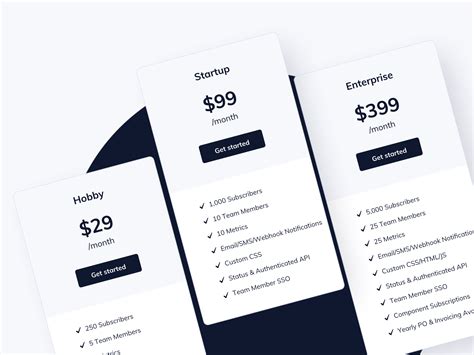 Ui Design Daily Pricing Cards