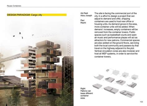 Innovative Architecture Strategies 5 Archisearch