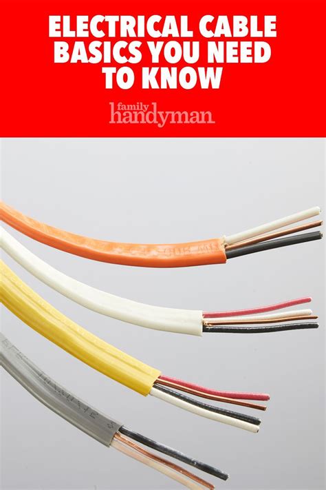 House Electrical Wiring 101 Home Wiring Demystified Electrical Cable