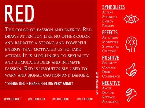 Red Color Meaning The Color Red Symbolizes Passion And Energy Color Meanings