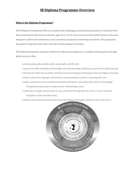 IB Diploma Programme Overview