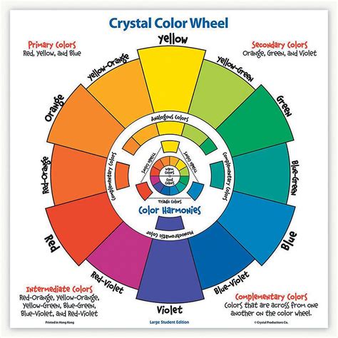 Color Wheel Primary Secondary Tertiary Psd Klobitcoin