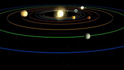 Helical Solar System Motion Through The Galaxy Heretical Revelation Or