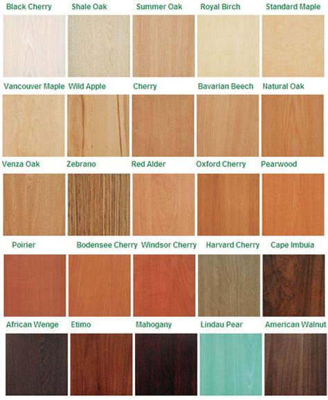 We did not find results for: Lifestyle Kitchens - Wood Types & Kitchen Finishes