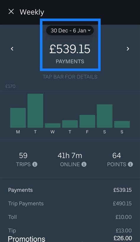 January 2020 Uber/Bolt Earnings | appdriver.co.uk